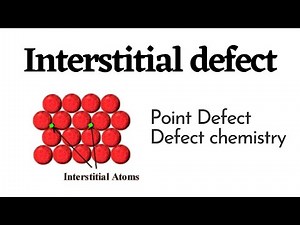 Interstitial defect | defect Chemistry point Defect |Interstitial defect Detailed Explanation hindi