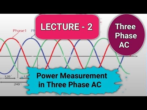 Two Wattmeter Method