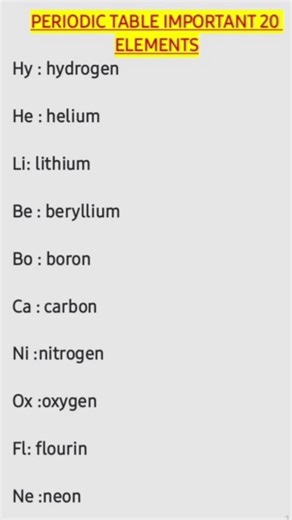 first 20 elements of periodic table
