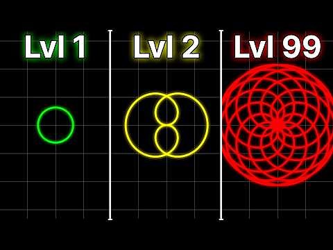 Math Graphs, but they get increasingly more IMPRESSIVE