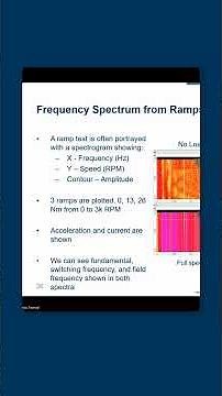 Understanding Ramps Test for Noise and Vibration