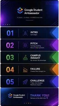 Google Gemini Student Ambassador 2026 Selection Process #google #gemini