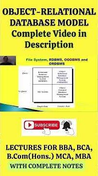 #shorts Object Relational Database Model(ORDBMS) Explained in 60 Seconds! 🎓 | DBMS Lecture #RDBMS