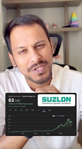 6.8M views · 738 reactions |  Introducing LiMo: India's First AI Stock Advisor!  Got stocks? Get instant buy, sell, and hold ratings in just 5 secs!  With LiMo, every investor gets AI-driven insights for anything related to the stock market at their fingertips. ✅ Fast. ✅ Reliable. ✅ Smart. Empower your investment journey with LiMo - because you deserve the best advice!  | Liquide App | Facebook