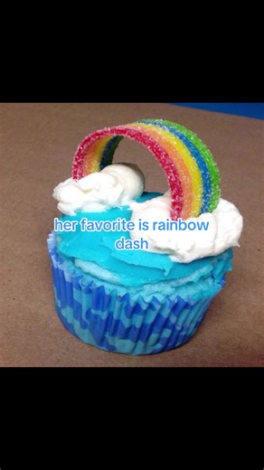 Exploring Rainbow Dash from My Little Pony