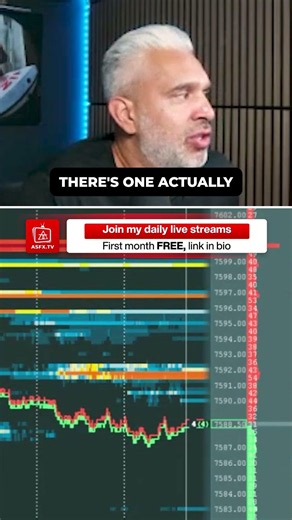 Stop Ignoring Low Volume Nodes #trading #futurestrading
