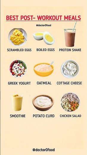 Best Post-Workout Meals for Muscle Gain & Recovery You Must Eat After Gym #healthylifestyle #gym