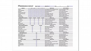 Vehicle Maintenance Checklist Printable PDF, Car Maintenance Checklist, Auto Service Checklist, Car/vehicle Preventive Maintenance Checklist - Etsy