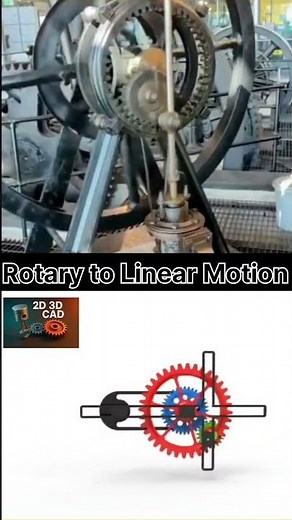 Rotary to Linear Motion,Engineering Explained! ⚙️