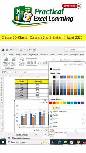 2D Cluster Column Chart in Excel 2021 #excel2021 #excel #spreadsheetmagic