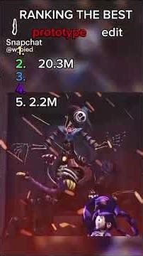 Ranking best prototypes editz