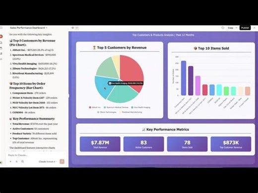 Built a Sales Dashboard with NetSuite AI Connector in 2.5 minutes | Emile Le Saux-Racette posted on the topic | LinkedIn
