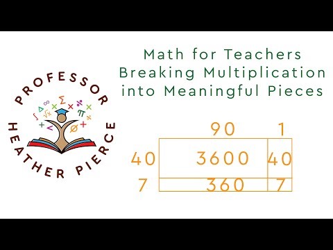 Breaking Multiplication into Meaningful Pieces