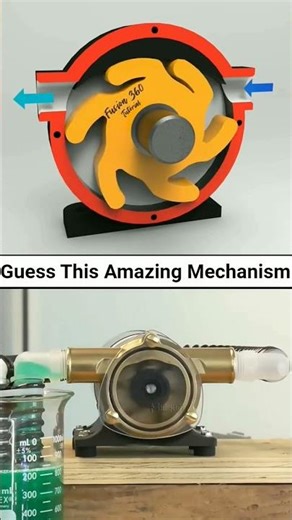 Guess This Amazing Mechanism 😱 | Engineering Short | #shorts |