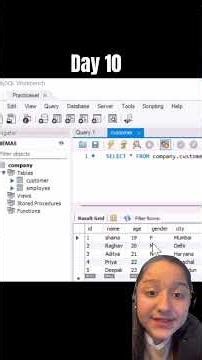 Day 9/10 of sql series #limit #offset #sql #mysqlworkbench #dataanlysis