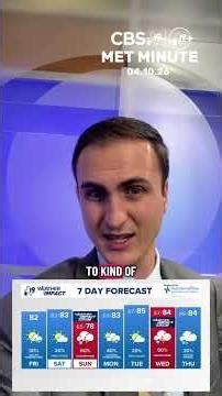 MET MINUTE: Storms are likely on the horizon this afternoon