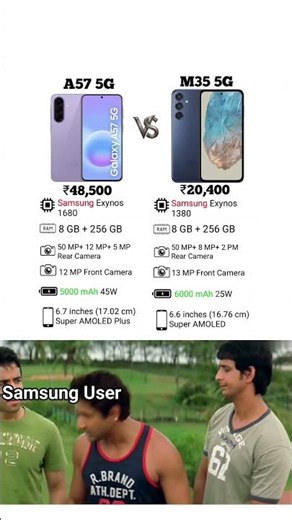 ⚡️Samsung A57 5G Vs Samsung M35 5G 🚨Full Comparison