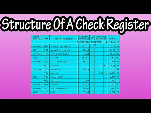 The Structure Of A Checkbook Transaction Register - How To Log Items Into Check Transaction Register