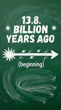 Arguments That Prove God's Existence 🙏🏼