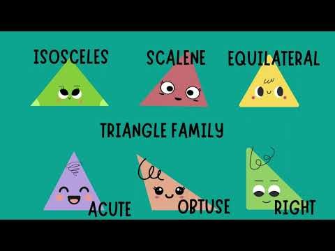 Triangle Family | Learn 6 Types of Triangles | Fun Pop Song for Kids (Ages 5-10)