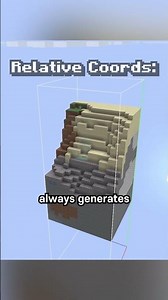 the FAMOUS buried treasure strat