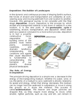 Deposition in Physical Geography Worksheet Sub-Plan - Classwork - Homework