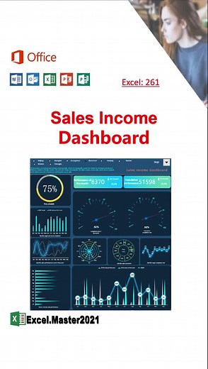 261 sales income dashboard #exceltips #exceltricks #excel_learning #tiktoklearn #sheets #spreadsheet #exceltutoriales #exceltutorial #dataanalysis #dataanalytics #excelpro #officersoftiktok #foryou