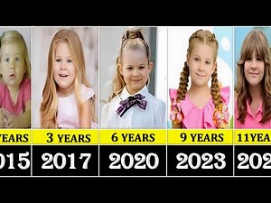 Kids Diana Show Transformation From 0 to 11 Years Old | Diana’s Evolution 2014–2025
