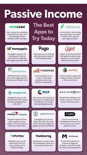 Best Apps for Passive Income : Try Today
