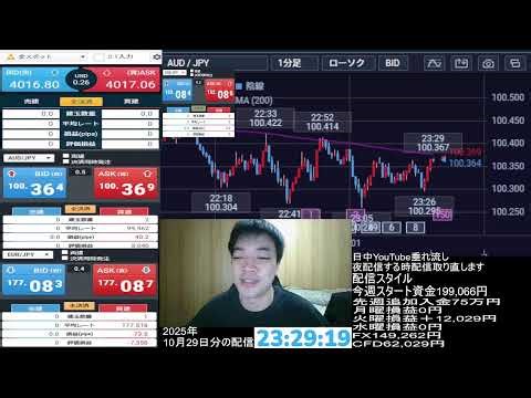 【FXライブ】垂れ流し、資金20万、FXほぼ退場今後、、、😿トランプ相場大波乱、ユーロ円ロング、オージー円ロング
