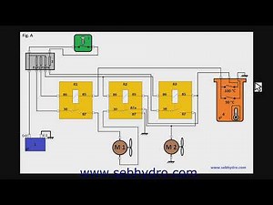 Les principaux symboles électriques