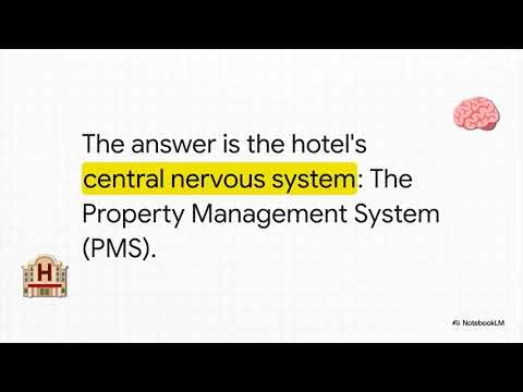 Property Management System (PMS) in hotel | Complete Explanation with Examples | Hotel Management