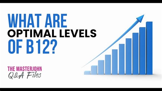 157: What are optimal levels of B12?