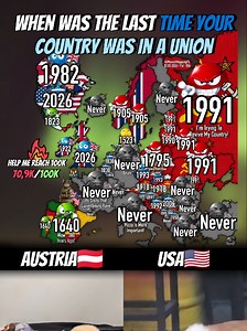 When Was Your Country Last in a Union? | Map History