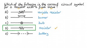 Identifying the Symbol for a Resistor