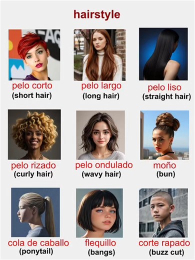 Learn Hairstyle Vocabulary in Spanish Quickly