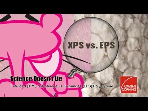 XPS vs EPS: Science Doesn't Lie