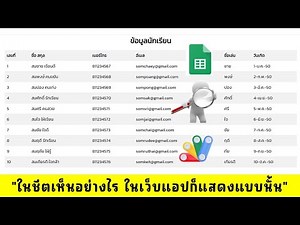 การเขียนโค้ดจาวาสคริปต์ผสมกับ HTML เห็นในชีตอย่างไร เห็นในเว็บแอปแบบนั้น