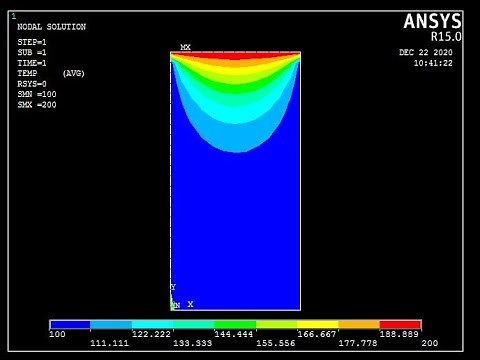 Heat conduction problem | temperature distribution within the rectangular plate | Ansys APDL