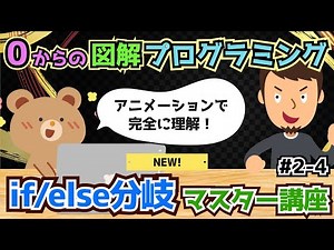 ifの条件分岐。図で絶対分からせます！【0からのプログラミングシリーズ★未経験や初心者でも無料、ブラウザだけでPythonプログラミングの始め方、やり方、コツを丁寧に学べます！目指せエンジニア転職！】