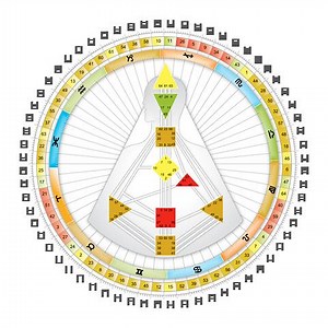 Living Your Design is Simple. Easy? Hu Says... | Jovian Archive