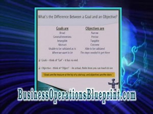 Goals and Objectives - Business Operations Blueprint