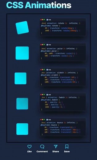 HERE IS THE SOME ANIMATION CODE OF CSS