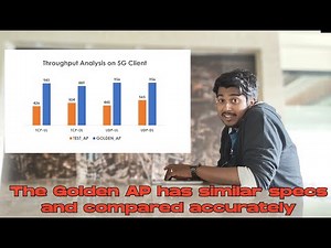 Debugging Throughput Issues on a Wi-Fi Access Point