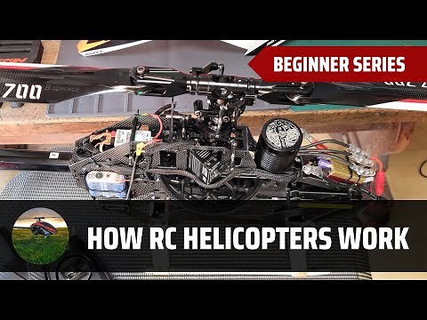 How RC Helicopters Work: A beginner's guide to basic helicopter components!