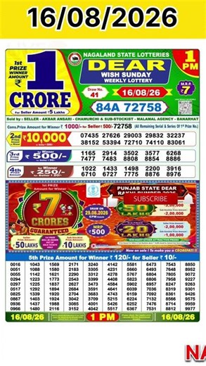 DEAR LOTTERY RESULT TODAY 1PM NAGALAND LOTTERY SAMBAD TODAY #NagalandLottery #1PMResult