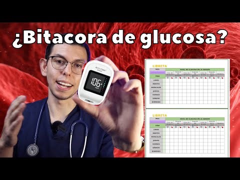 Bitácora de glucosa | DrPoloGuerrero