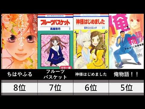 【少女漫画】人気ランキング【ランキング】 【比較】