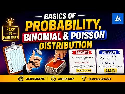 Basics of Probability, Binomial and Poisson Distribution