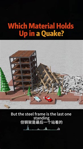 Materials That Withstand Earthquakes